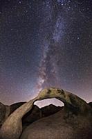 Milky Way and Mobius Arch, Mount Whitney, Alabama 