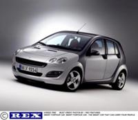 Новая модель Smart ForFour от DaimlerChrylser